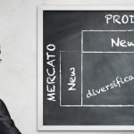 Matrice di Ansoff Diversificazione