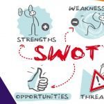 Analisi SWOT